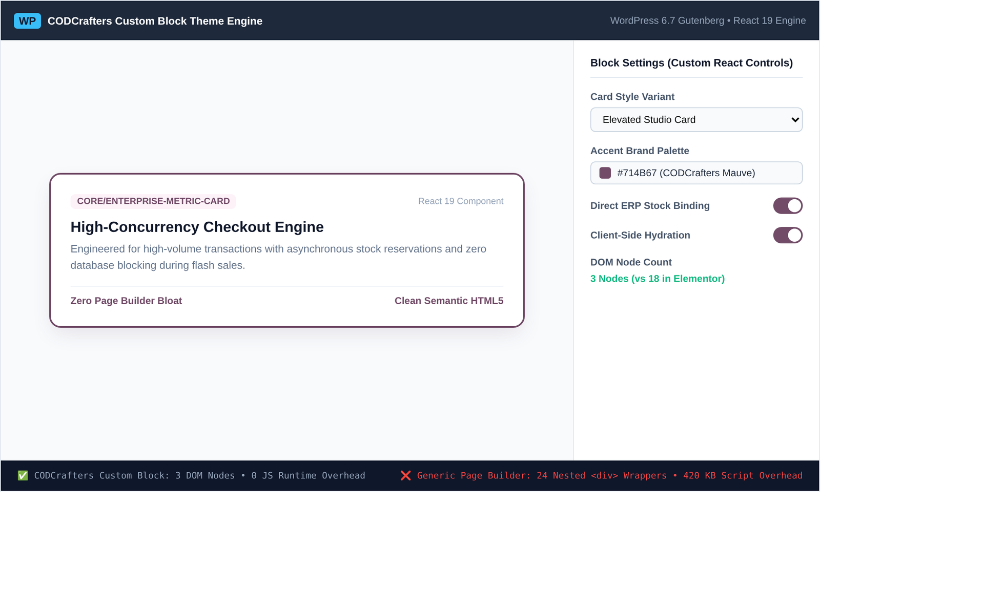 WordPress 6.7 Block Editor with Custom React Controls